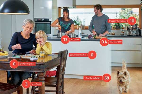 100max – das Alpenspiel zum Klimaschutz