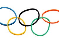 Warum Sotschi nicht in den Alpen liegt