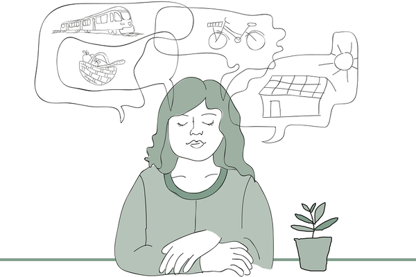 Wirkungsvoller über Klimaschutz sprechen