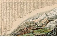 Die dritte Dimension