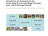 Klimastrategie Landwirtschaft