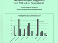 Einstellungen und Zukunftsperspektiven der Bevölkerung des Berggebietes zum Wald und zur Forstwirtschaft