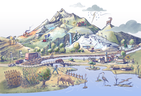 Poster zu Wasser in den Alpen