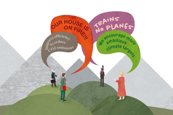 A Matter of the Head: Our Image of Climate Protection