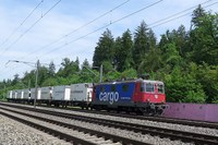 Réussir le transfert modal