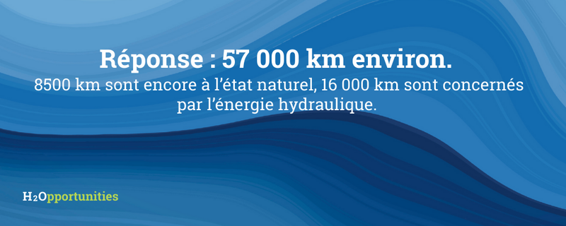 Source: www.wwf.at/wp-content/cms_documents/alpine-river-study_lowres.pdf (consulté le 10/02/2026)