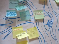 Compte-rendu du voyage "Différents destins, plusieurs chemins - A la découverte du tourisme de demain"